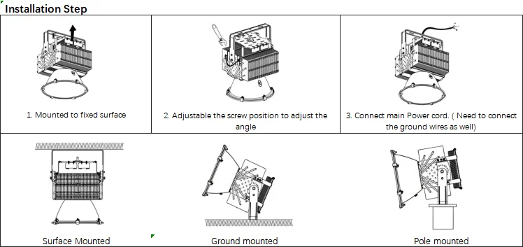 Desenho de instalação do refletor LED para gruas e campos de futebol