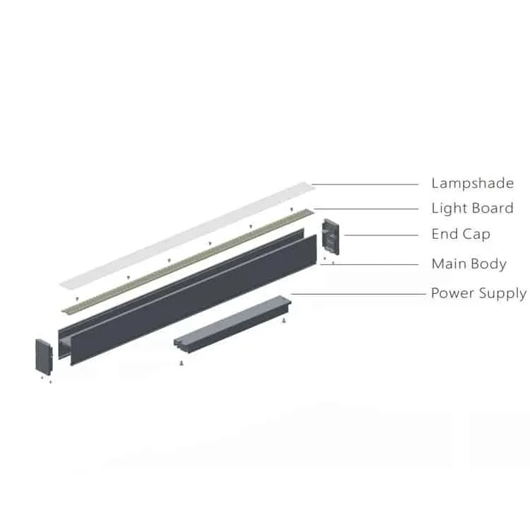 Componentes da luminária linear com driver integrado