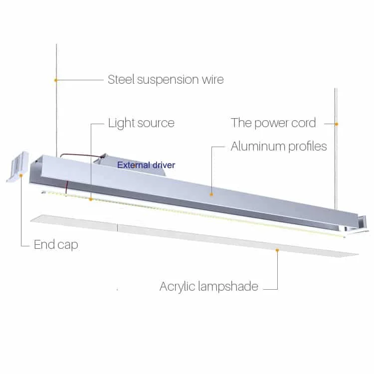 Componentes da luminária linear pendente