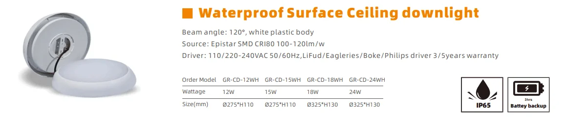 Downlight de sobrepor: modelos da referência