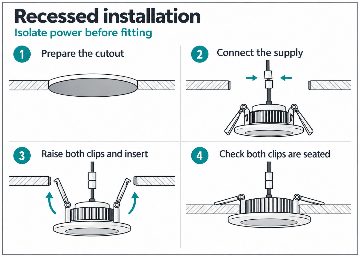 instalação de um mini downlight