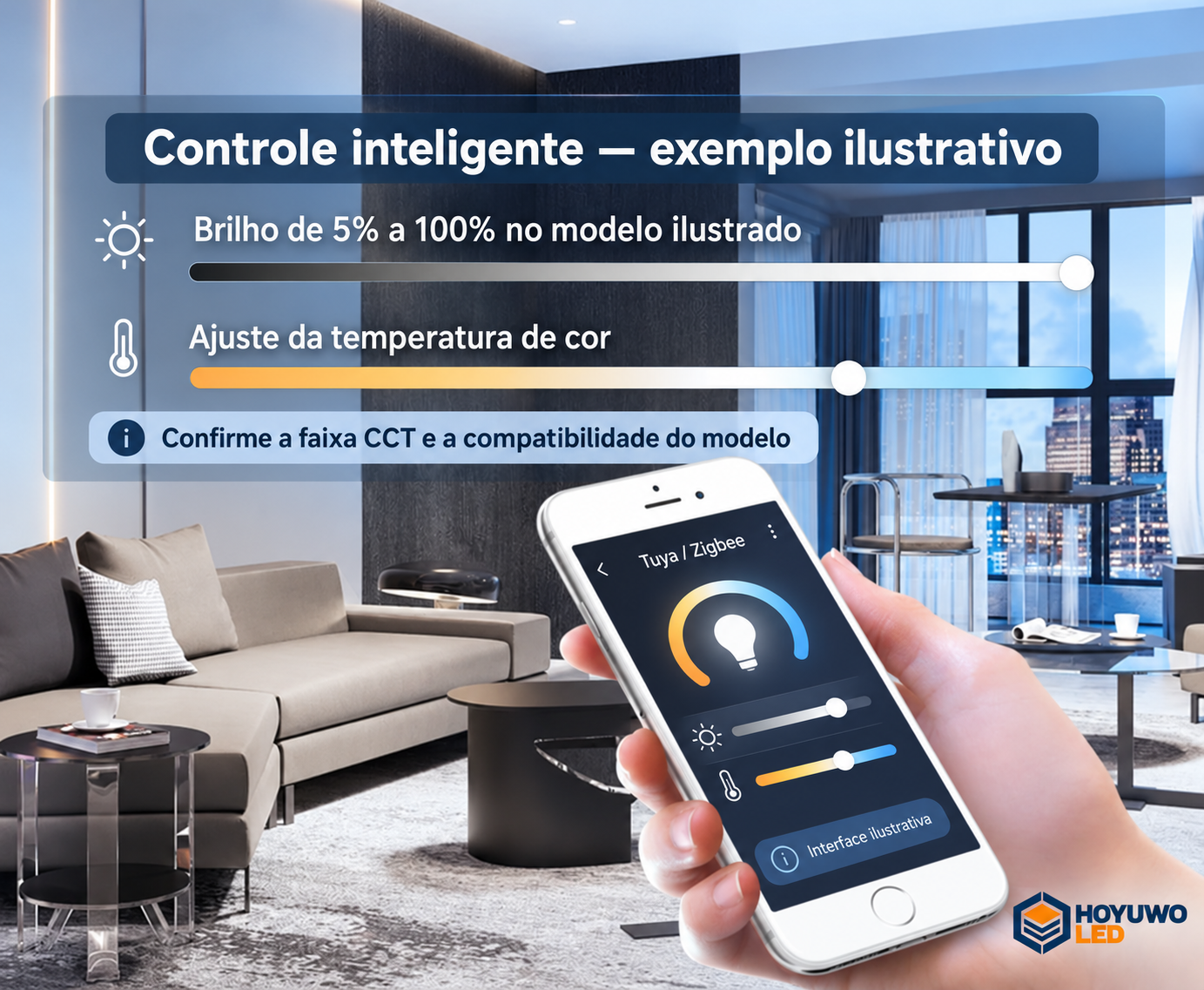 Luminárias inteligentes Zigbee dimerizáveis