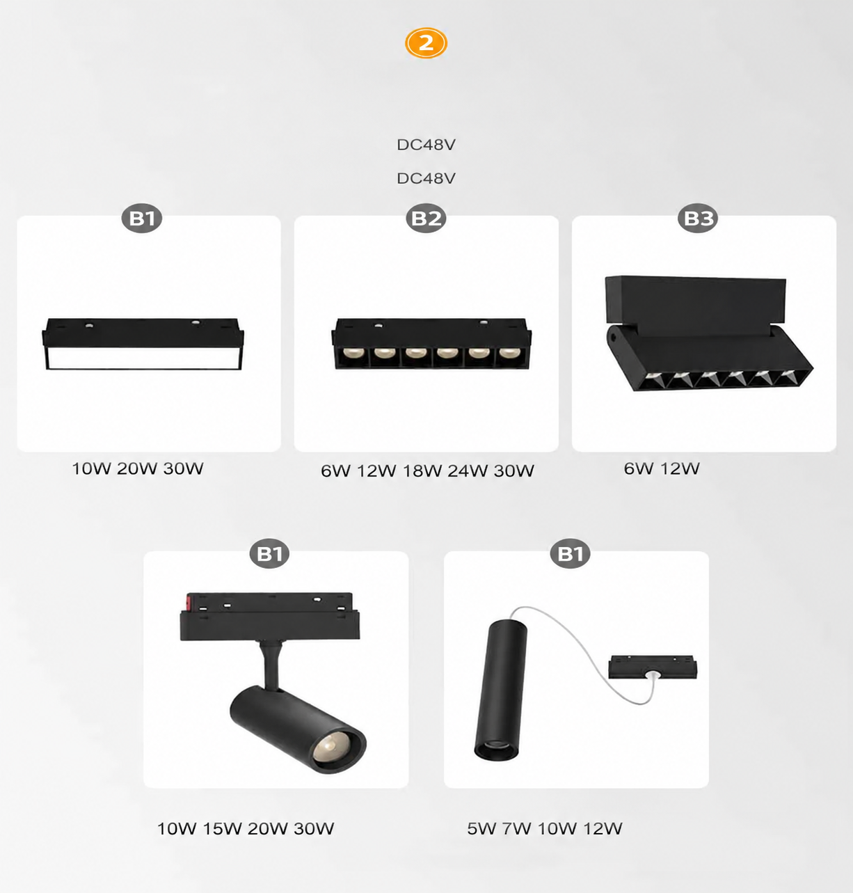 Luminárias LED magnéticas de 48 VCC 1