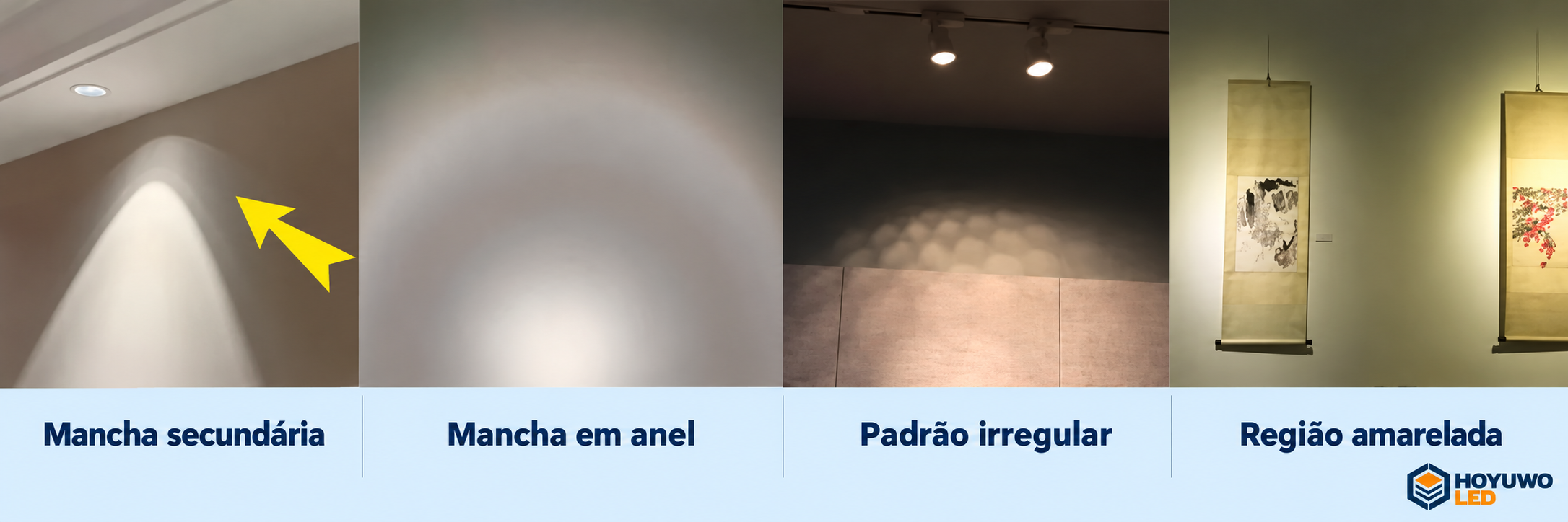Exemplo de distribuição indesejada