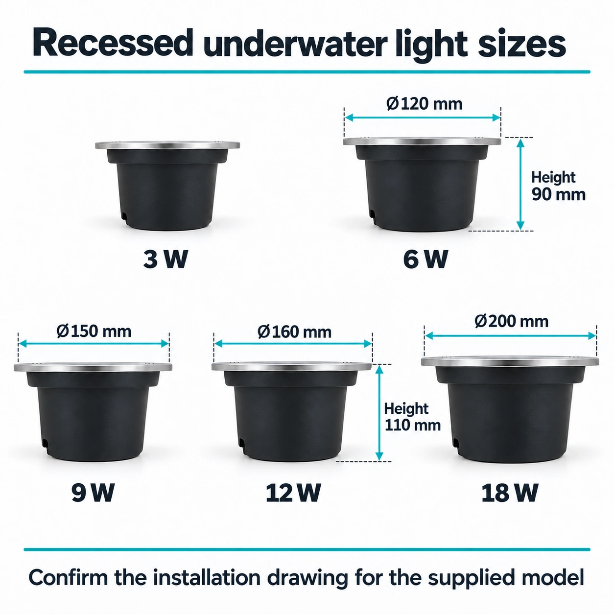recessed underwater light size family confirmed dimensions